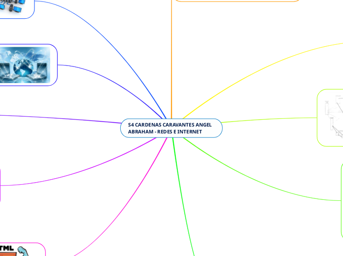 S4 CARDENAS CARAVANTES ANGEL ABRAHAM - REDES E INTERNET 