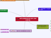 TAREA 1.3 DISEÑAMOS PROTOTIPO DE E-PORTFOLIO