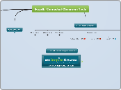 Socially Connected Classroom