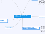 el ciclo de la vida de los documentos