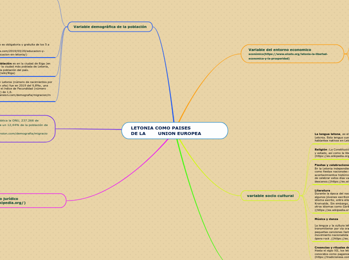 LETONIA COMO PAISES               DE LA        UNION EUROPEA