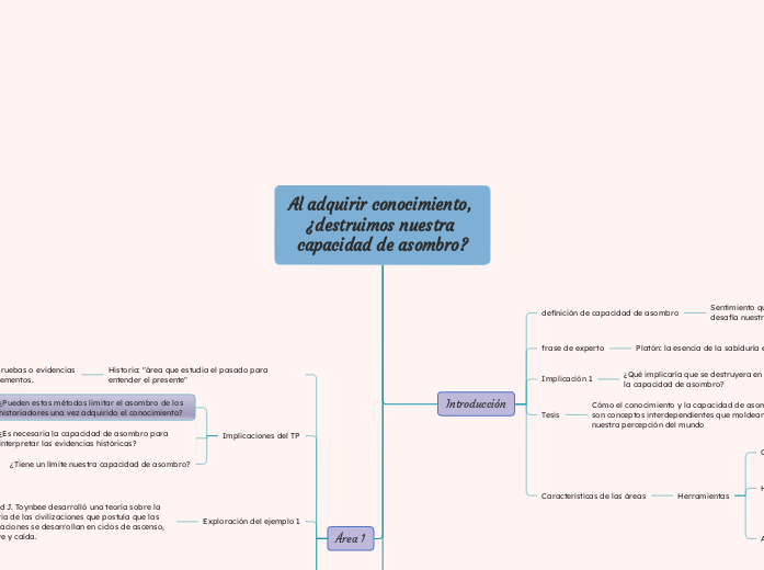 Al adquirir conocimiento, ¿destruimos nuestra capacidad de asombro?