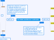 FACTORES BIOTICOS Y ABIOTICPS