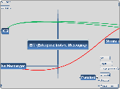 EIM (Enterprise Instant Messaging)