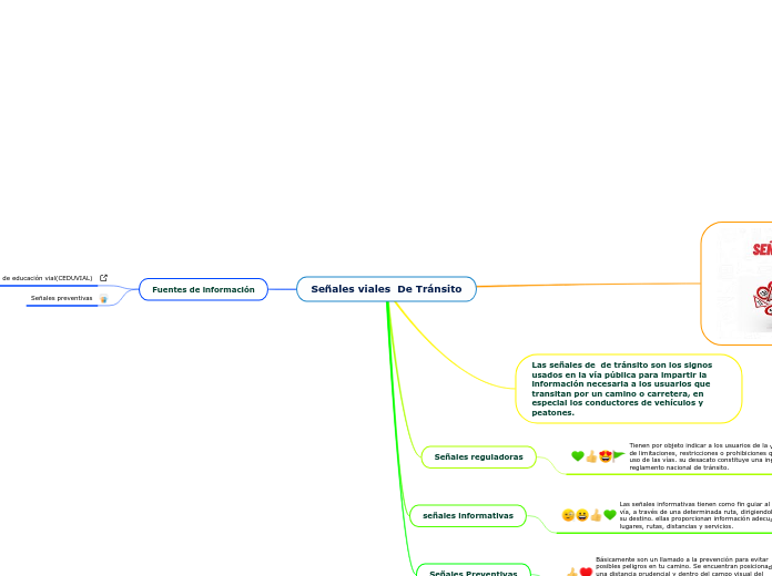 Señales viales  De Tránsito