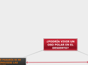 ¿PODRÍA VIVIR UN OSO POLAR EN EL DESIERTO?