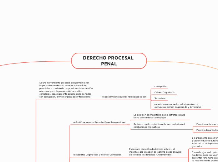 DERECHO PROCESAL PENAL