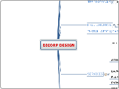 DICORP LAYOUT