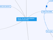 TIPOS DE ALMACENAMIENTO
