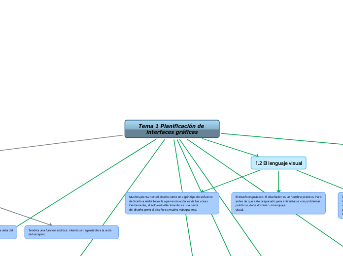 Tema 1 Planificación de interfaces gráficas