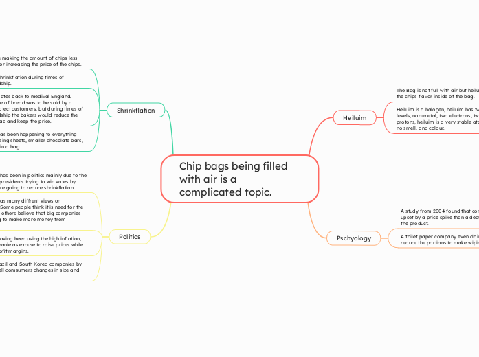 Chip bags being filled with air is a complicated topic.