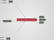 FSM Company Map v08.10.2012