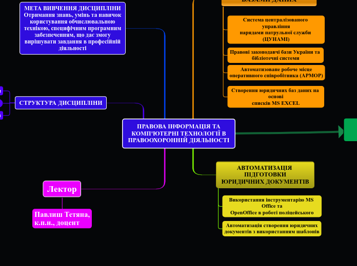 ПРАВОВА ІНФОРМАЦІЯ ТА
КОМП'ЮТЕРНІ ТЕХНОЛОГІЇ В
ПРАВООХОРОННІЙ ДІЯЛЬНОСТІ