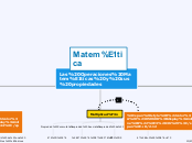 Propiedades de las Operaciones Matemáticas.