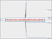 TECNOLOGIA COMO HERRAMIENTA DE LA MENTE