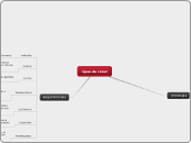 tipos de robot