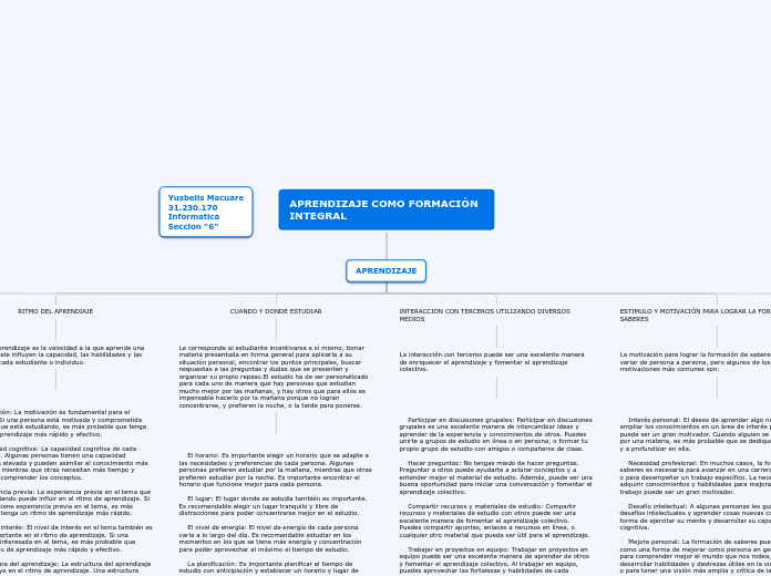 APRENDIZAJE COMO FORMACIÓN INTEGRAL