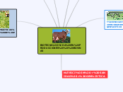 Biotecnologia en Explotaciones Pecuarias