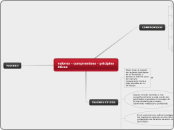 valores - compromisos - pricipios éticos