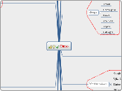 Curso Vic Informatica Social Avanzada