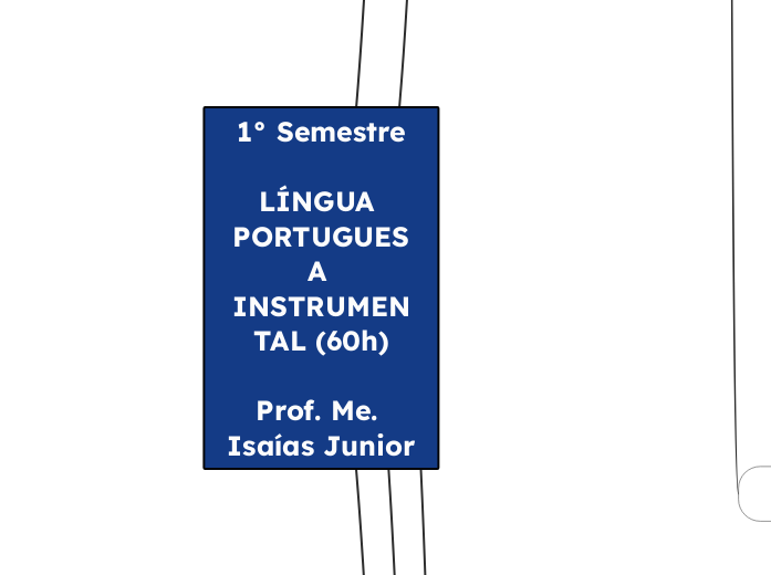 1° Semestre  LÍNGUA PORTUGUESA