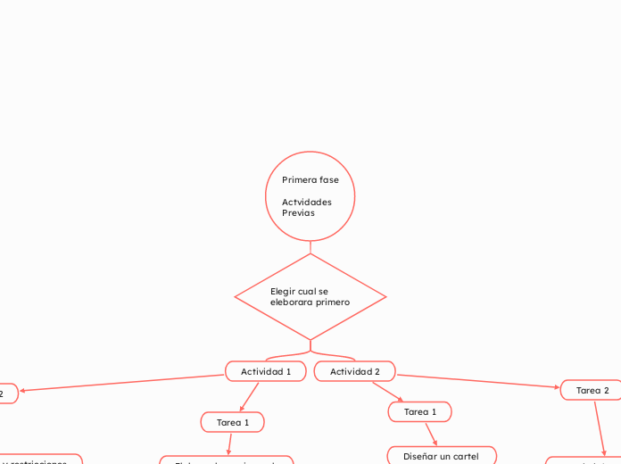 Primera fase

Actvidades 
Previas 
