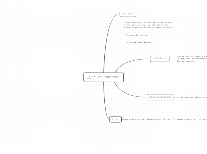 ¿Qué es fuerza?