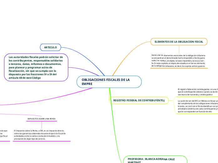 OBLIGACIONES FISCALES DE LA EMPRE