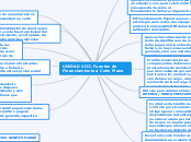 UNIDAD VIII. Fuentes de Financiamiento a Corto Plazo