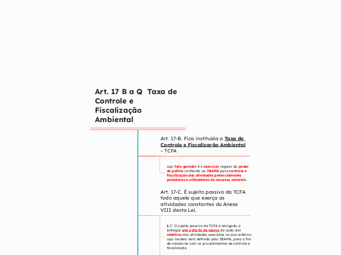 Art. 17 B a Q  Taxa de Controle e Fiscalização Ambiental