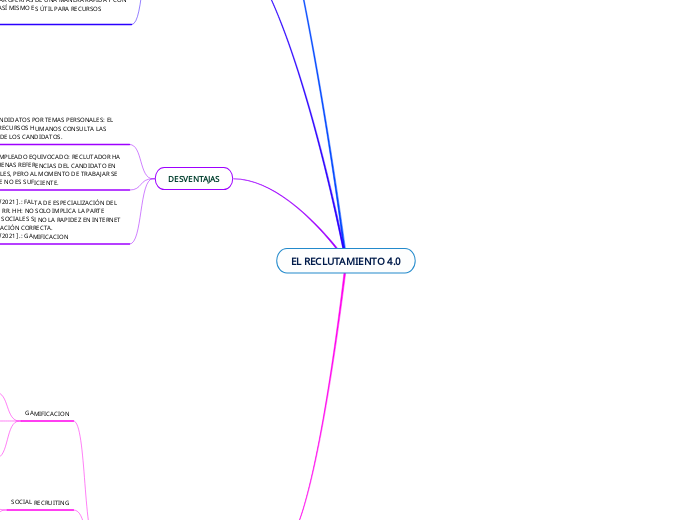 EL RECLUTAMIENTO 4.0