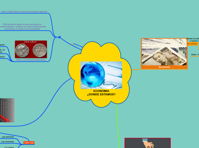 ECONOMIA
¿DONDE ESTAMOS?