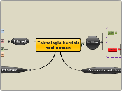 teknologia berriak hezkuntzan