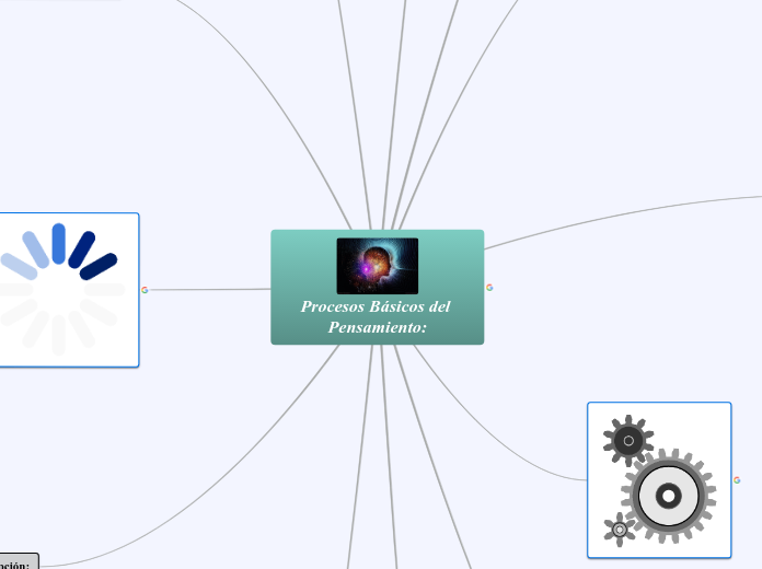 Procesos Básicos del Pensamiento: