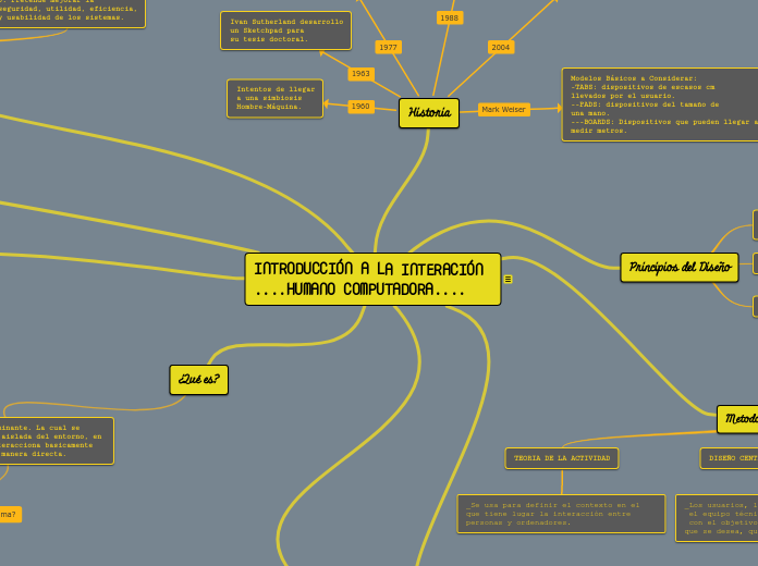 INTRODUCCIÓN A LA INTERACIÓN HUMANO COMPUTADORA