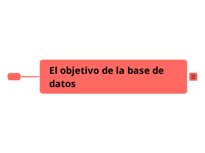 El objetivo de la base de datos