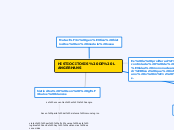 HISTIOCITOSIS DE LANGERHANS