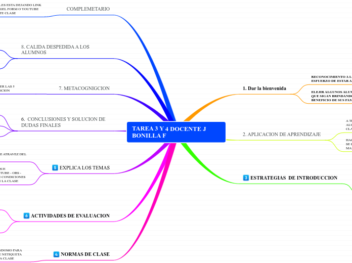TAREA 3 Y 4 DOCENTE J BONILLA F