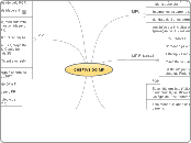 CMD - MPT CHEFIAS DO MP CF 128§1º