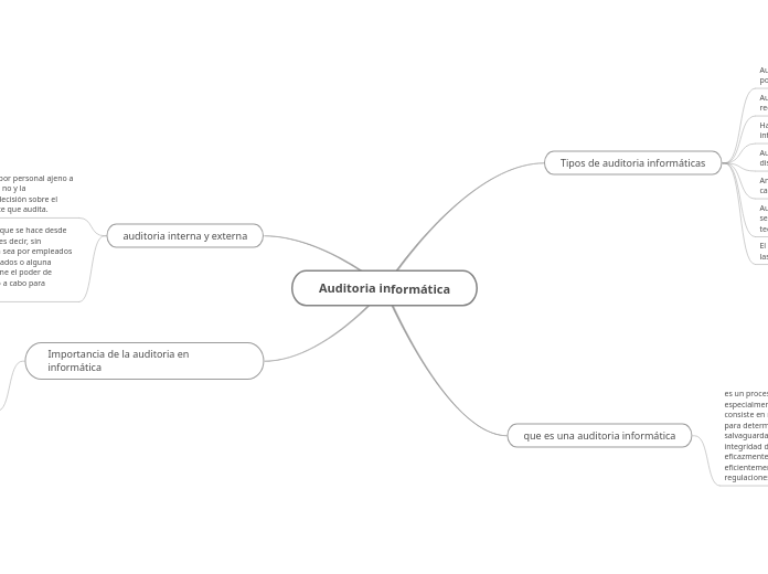 Auditoria%20inform%C3%A1tica