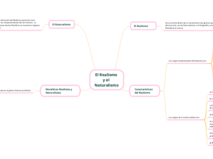 El Realismo y el Naturalismo - Copiar
