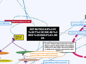 ESQUEMA GRÁFICO ESTRATEGIAS Y TÉCNICAS DE APRENDIZAJE