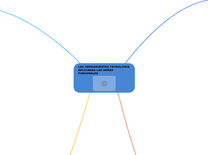 LAS HERRAMIENTES TECNOLOGIA APLICADAS LAS AERAS FUNIONALES