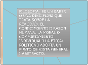 Filosofia