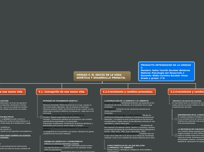 UNIDAD 3. EL INICIO DE LA VIDA: GENÉTICA Y DESARROLLO PRENATAL