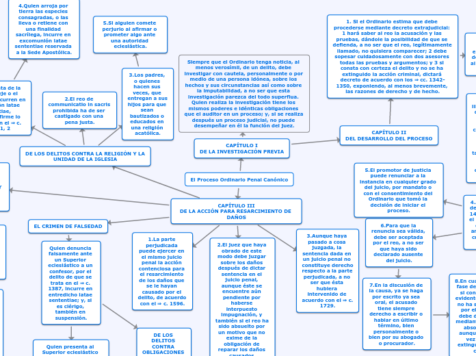 El Proceso Ordinario Penal Canónico