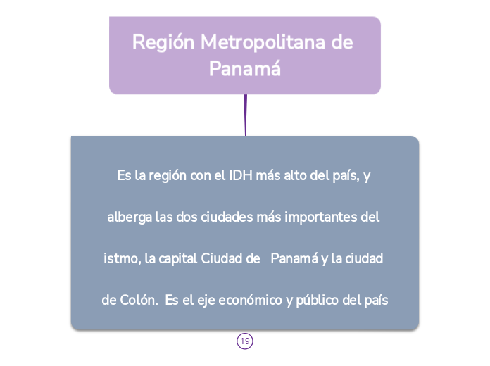 Región Metropolitana de Panamá