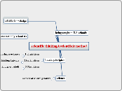 scientific thinking&scientifeic method