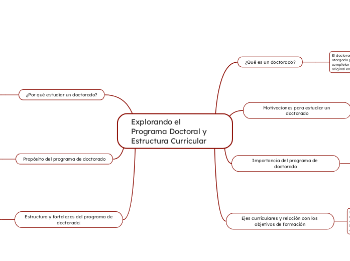 Explorando el Programa Doctoral y Estructura Curricular