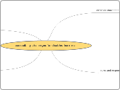 accessibility challenges for disabled learners